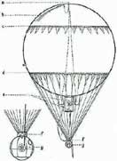 Plan de ballon